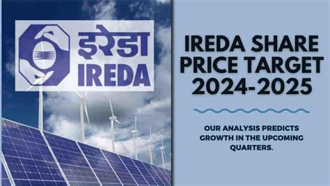 IREDA Share Price Target 2024, 2025, 2026, Full Analysis