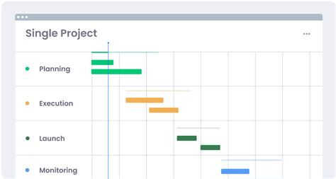 Project management templates to centralize your projects | monday.com