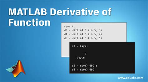 MATLAB Derivative of Function | Top 4 Examples to Learn