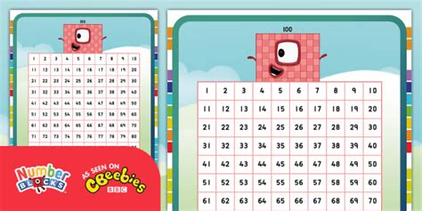 FREE Numberblocks: 100 Square (teacher made) - Twinkl