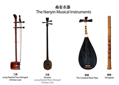 Nanyin: A “Fossil” of Ancient Chinese Music - ConfuciusMag