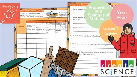 Teacher's Pet » Year 5 Properties and Changes of Materials - Lesson 1 - Properties of Materials ...