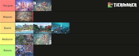 Valorant Maps (2023) Tier List (Community Rankings) - TierMaker