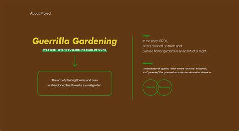 Project: On Guerrilla Gardening on Behance