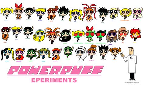 Image - Powerpuff.png | Powerpuff Girls Wiki | FANDOM powered by Wikia