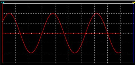 RC Phase shift Oscillator using 741 op amp- Design and output waveform simulation | Electronics ...