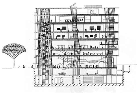 Image result for sendai mediatheque Stairs Architecture, Architecture ...