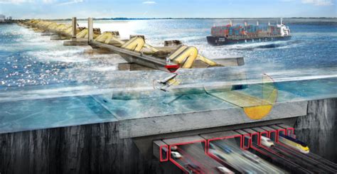 Integrated Thames Barrier | Construction Enquirer News