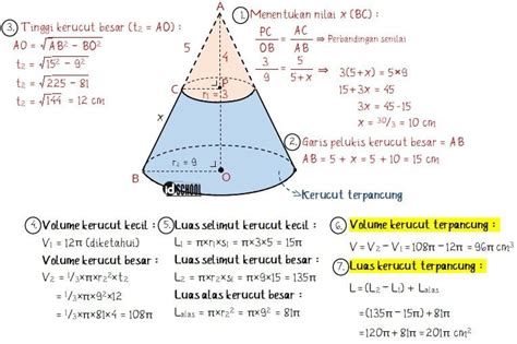 Cara Menghitung Volume Kerucut Diketahui Jari Jari – Tips And Solution