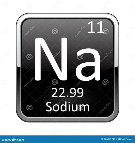 Sodium, With Symbol Na, For Latin Natrium, On The Periodic Table Vector Illustration ...