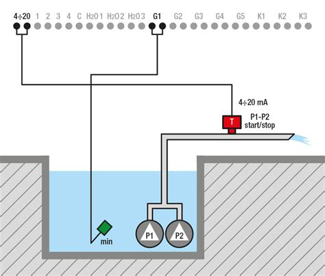 VSD 2 | Atlantic Power Control