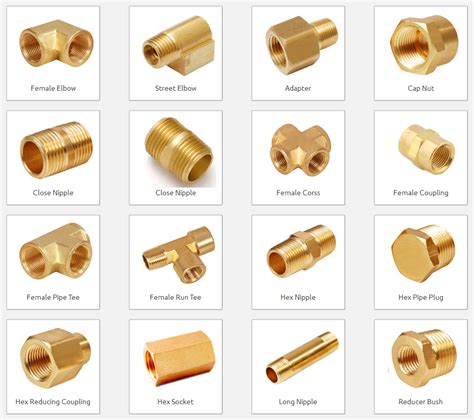 Brass Metal Products Information : Are Brass Machine Screw Or Turned Products Significant For ...