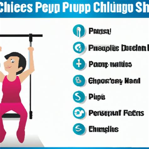 What Do Chin Ups Work Out? | Benefits, Form & Variations - The ...