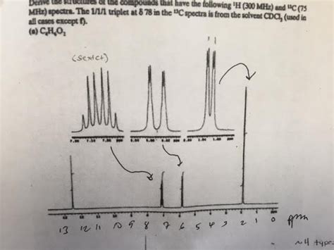 Solved What is the structure of C4H6O2 given the carbon NMR | Chegg.com