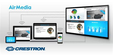 Which wireless presentation system should I go for? | MVS Audio Visual