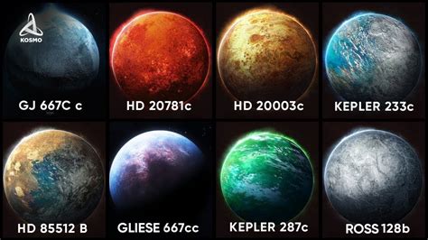 THE CLOSEST EXOPLANETS LIKELY TO HARBOUR LIFE - YouTube