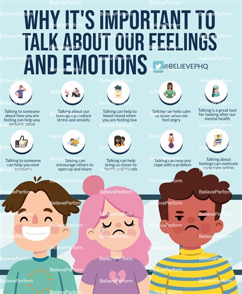 Why it's important to talk about our feelings and emotions ...