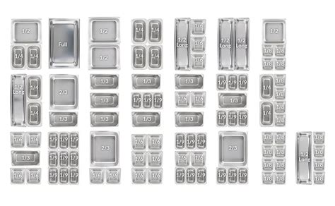 Food Pan Buying Guide | Cambro, Pan sizes, Cooking measurements