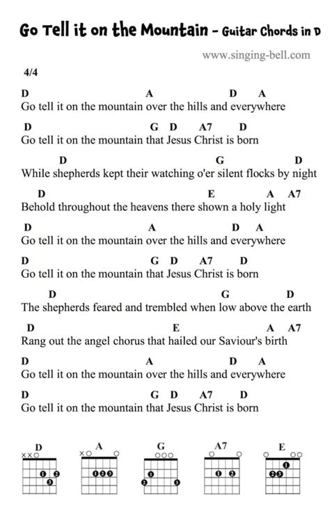 Go Tell it on the Mountain Guitar Chords Tabs Notes PDF Free