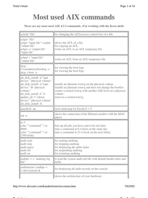 AIX Commands | File System | Booting