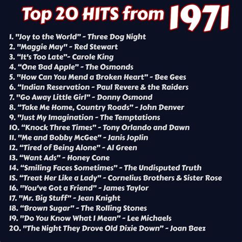 Pin by Brenda Lane on 70's | Music memories, Music hits, Music charts