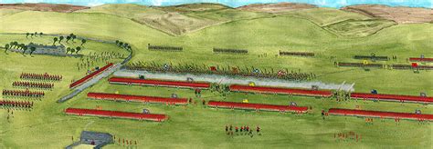 Battle of Culloden