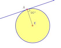 Tangent - Math Open Reference