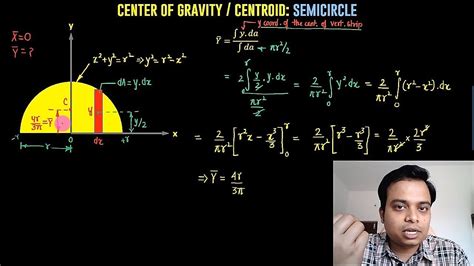 How to find Centroid of a Semicircle by Integration - YouTube