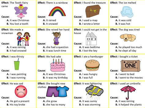 Steele Teaching: Cause and Effect Differentiated Card Game | Cause and effect worksheets, Cause ...