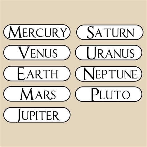 Solar System Name Tags