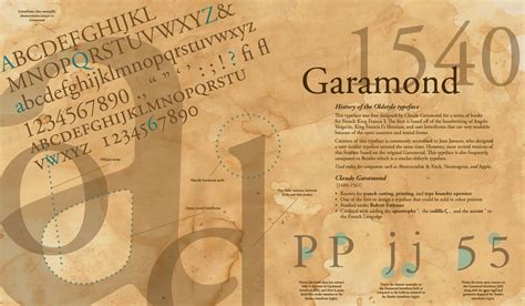 Garamond Claude Garamond 1540 Old Style | Old fashioned fonts, Garamond ...