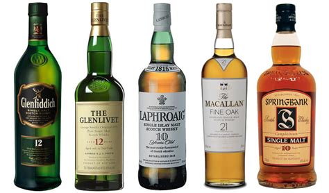 Guide to best scotch whisky