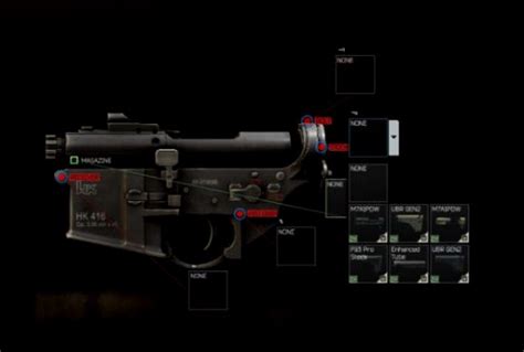 Escape from Tarkov Weapon Presets Detailed Guide