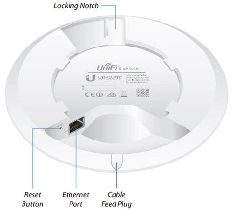 Ubiquiti UniFi Access Point AC Lite | NetWifiWorks.com