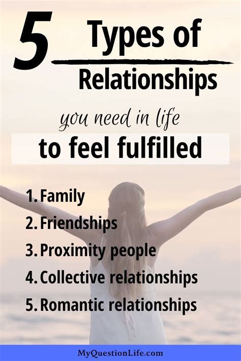 5 Different Types Of Relationships That You Needs To Know! - whoopzz