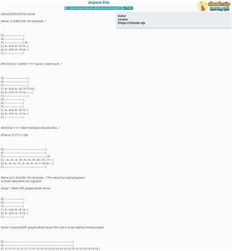 Chord: Anyone Else - PVRIS - tab, song lyric, sheet, guitar, ukulele | chords.vip