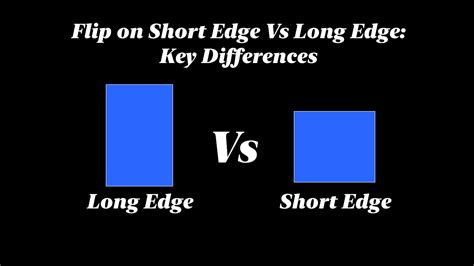 Flip on Short Edge VS Long Edge: Key Differences|UPDF