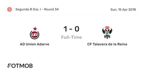 AD Union Adarve vs CF Talavera de la Reina - live score, predicted lineups and H2H stats.