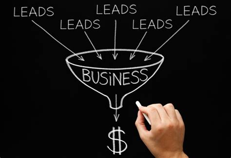 What is a Marketing Funnel - Clash Graphics