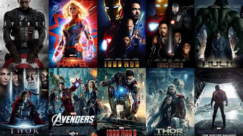 Marvel Movies Timeline — The MCU in Order of Story (2023)