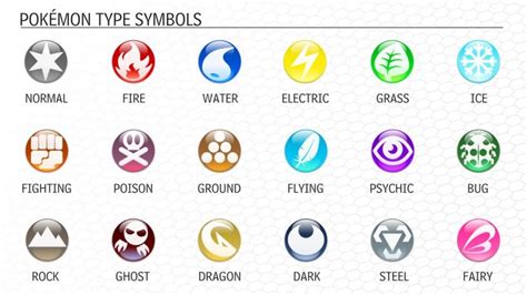 Pokemon: Understanding the Element Types - Mae Polzine