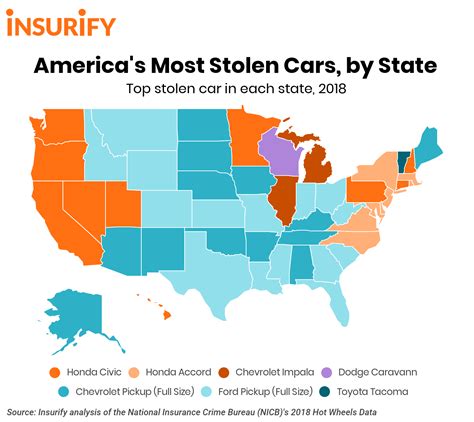 What Is The Most Stolen Car In America 2024 - Jyoti Mariana