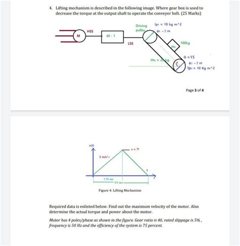 4. Lifting mechanism is described in the following | Chegg.com