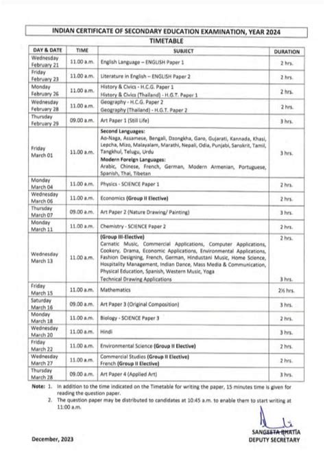 Icse 2024 Date Sheet - Melba Merrielle