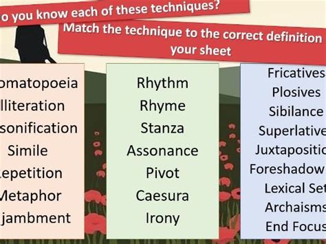 Year 9 War Poetry - Poetic Techniques | Teaching Resources