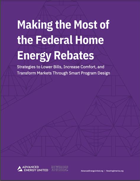 Making the Most of the Federal Home Energy Rebates