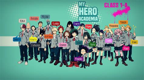 My Hero Academia Characters Wallpapers - Wallpaper Cave