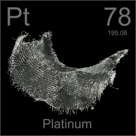 Sample of the element Platinum in the Periodic Table