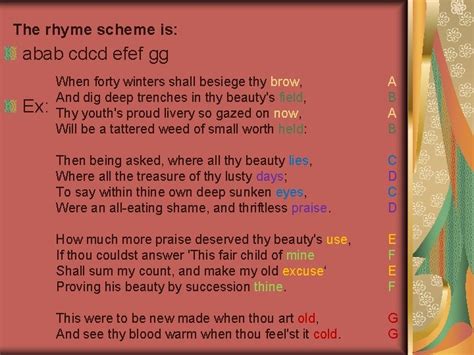 Introduction to Sonnets Shakespearean Lyric Poetry Short poem