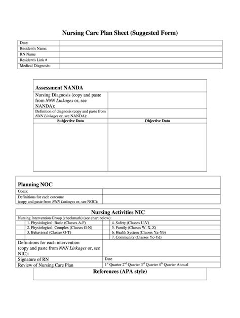 Nursing Care Plan Template Pdf Download - Fill Online, Printable, Fillable, Blank | pdfFiller